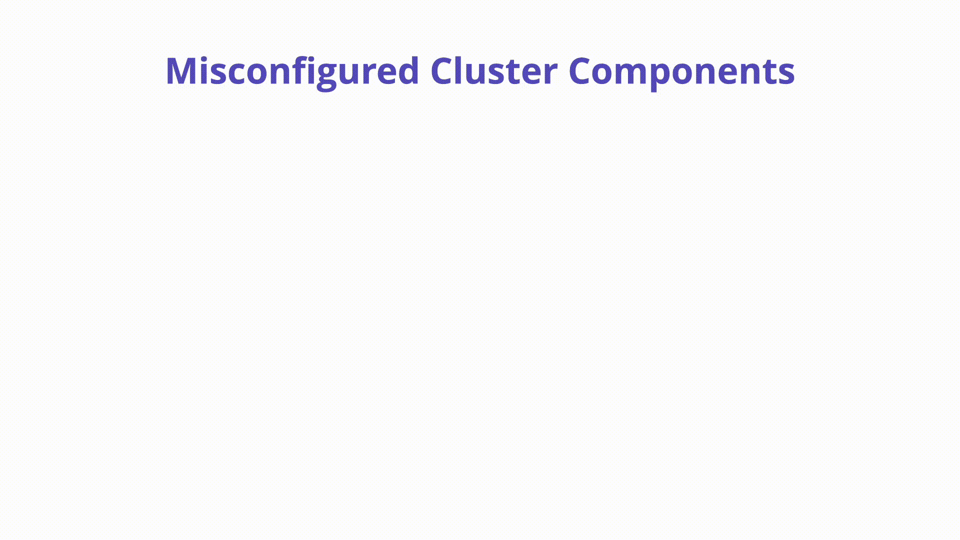 cluster misconfigured