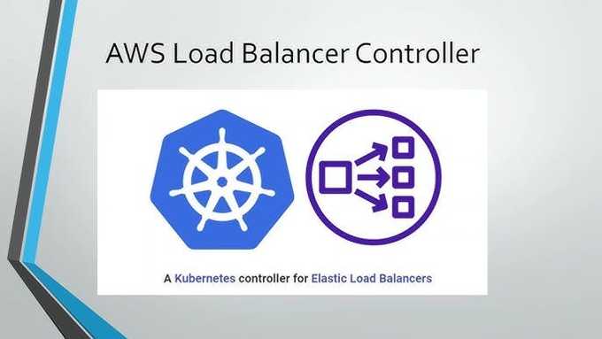 AWS Load Balancer Controller