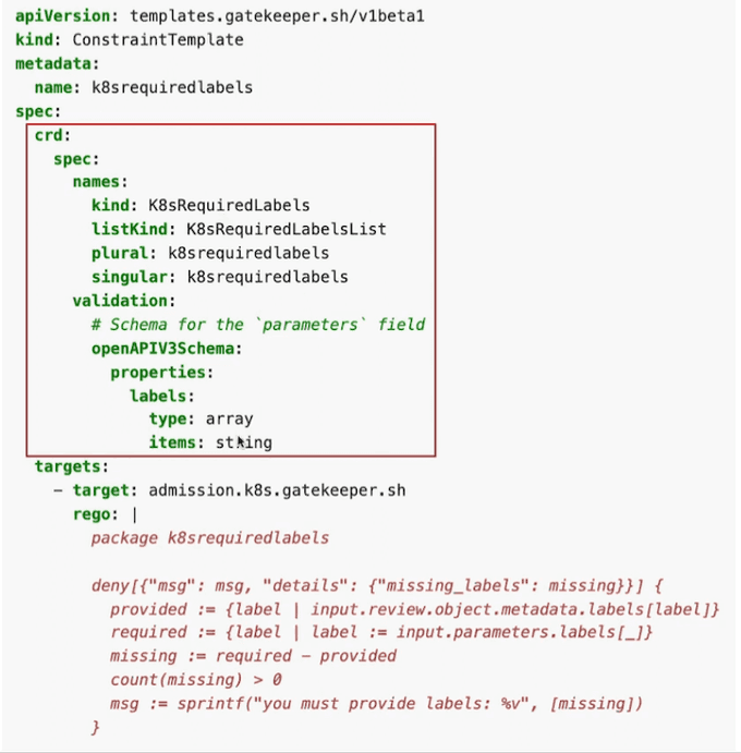 ConstraintTemplate