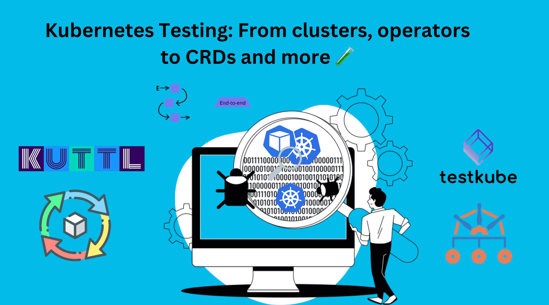 Kubernetes Testing: From clusters, operators to CRDs and more 🧪