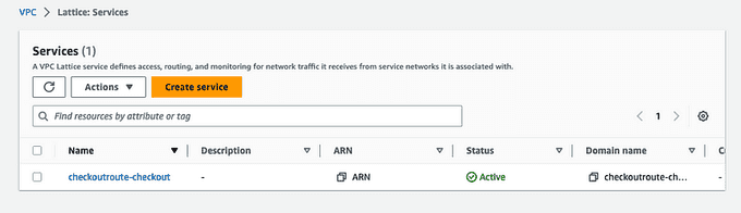 Service in VPC Lattice