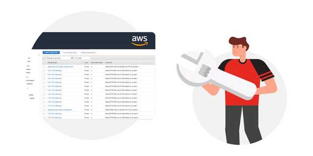 AWS Troubleshooting: The Art of Finding the Needle in the Haystack