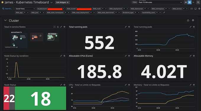 Cluster Metrics