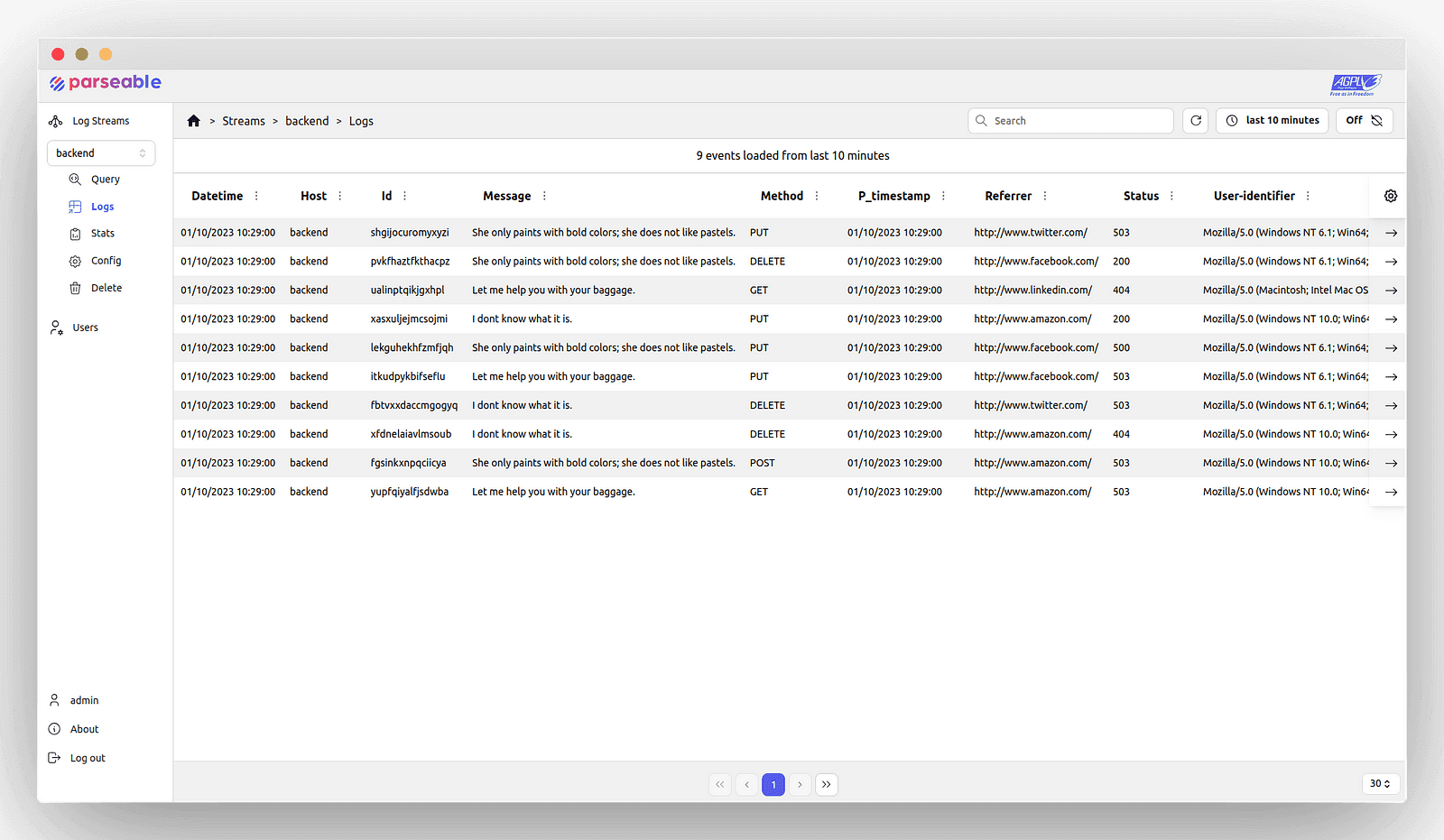 Auditing Tetragon Logs for Better eBPF Log Analytics in Kubernetes ...