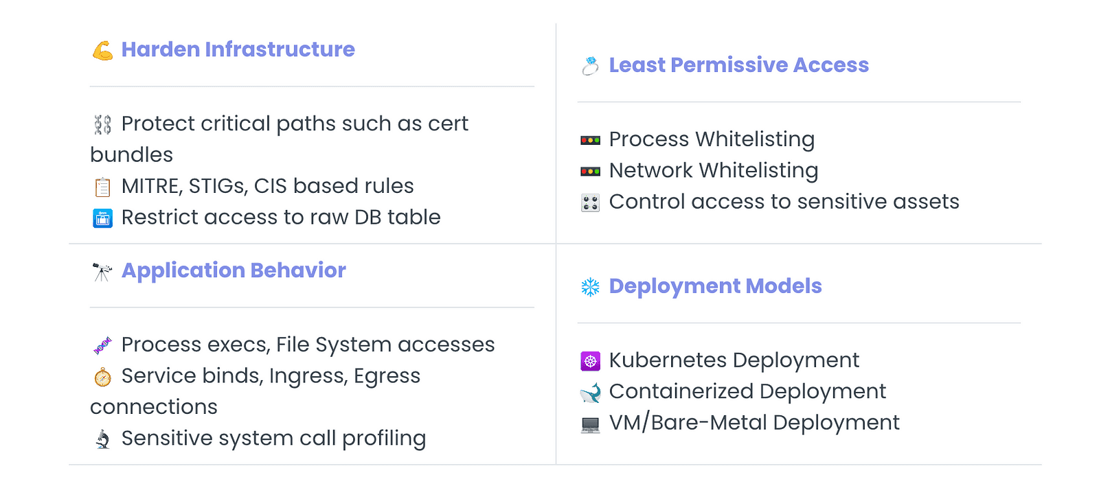 KubeArmor: A Cloud-Native Runtime Security Enforcement System - Blog by ...