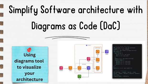 Simplify Software architecture with Diagrams as Code DaC 📈