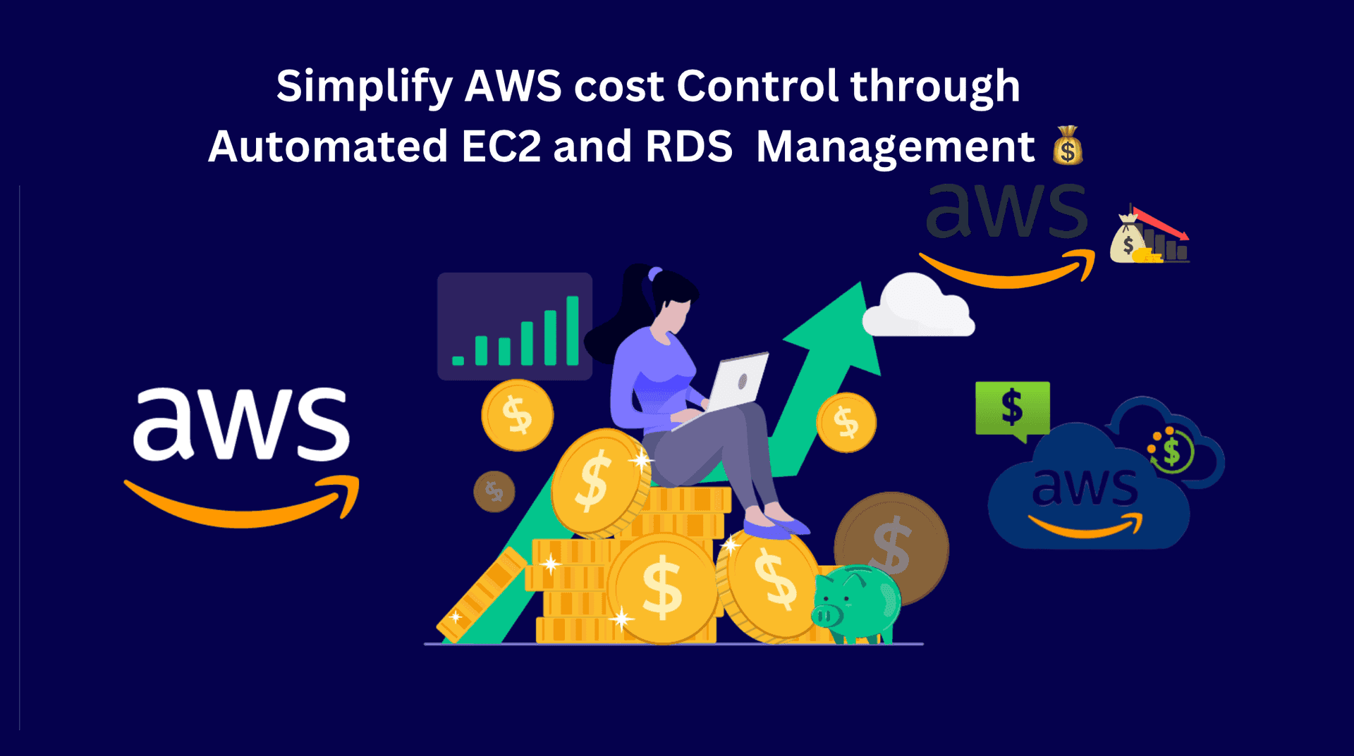 FinOps in practice: Simplify AWS cost Control through Automated EC2 and RDS  Management 💰