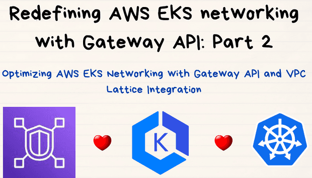 Redefining Kubernetes networking with Gateway API: Part 2