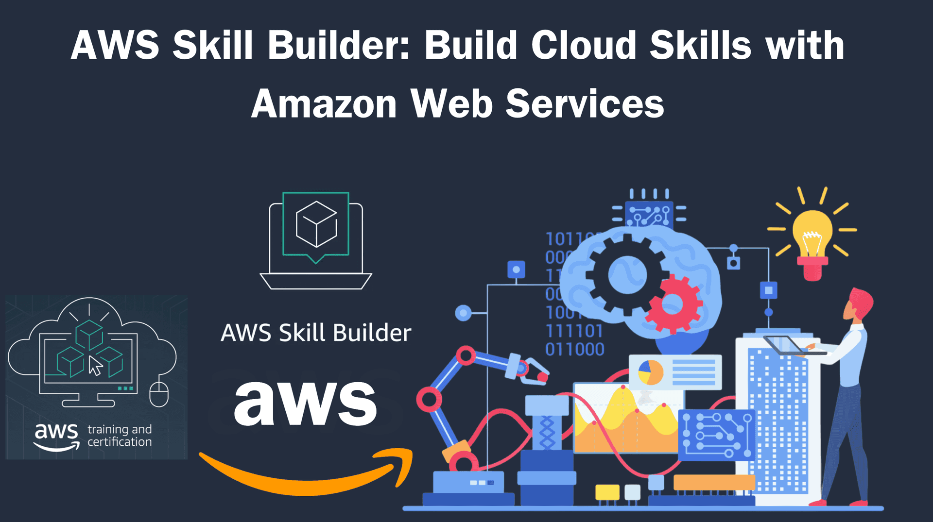 AWS Skill Builder: Build Cloud Skills with Amazon Web Services