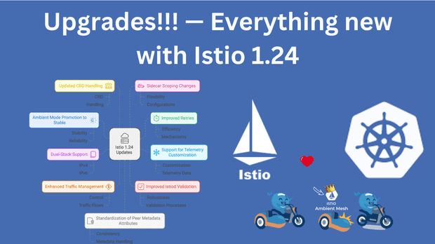 Upgrades!!! — Everything New with Istio 1.24