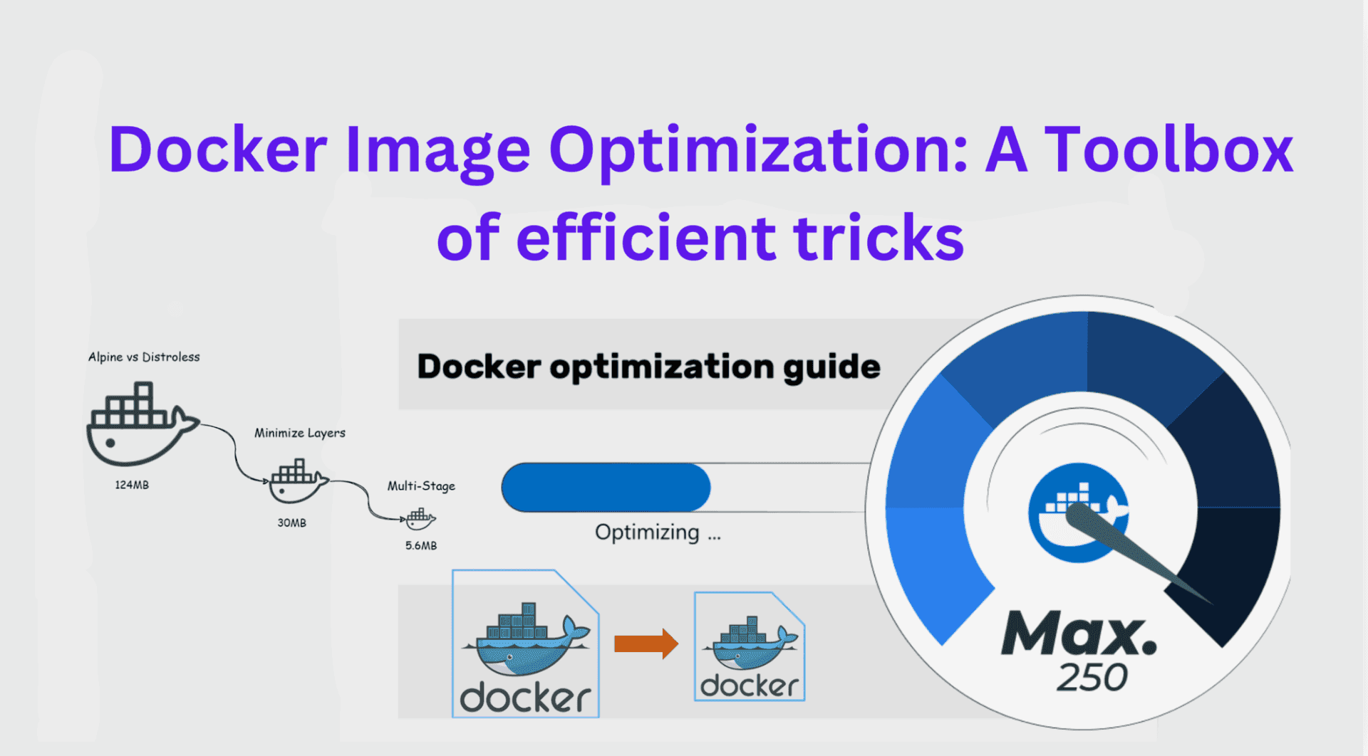 Docker Image Optimization: A Toolbox of efficient Tricks