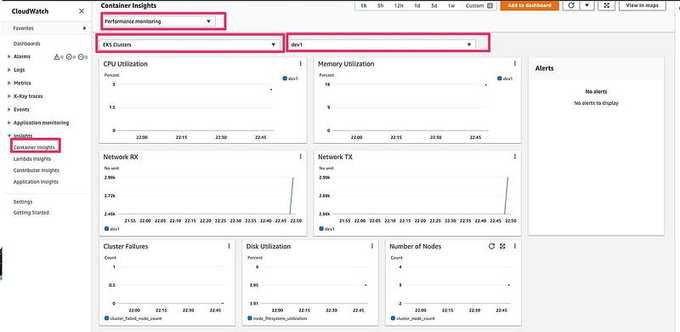 Cluster Statistics