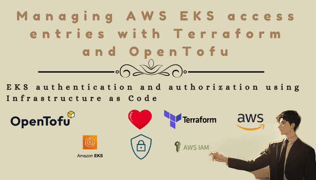 Managing AWS EKS access entries with Terraform and OpenTofu